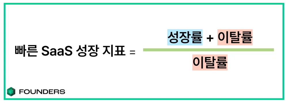 이탈율과 성장률을 이용한 SaaS Quick Ratio 계산 방법