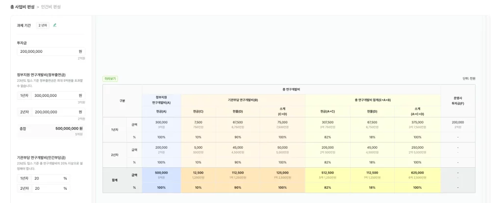 파운더스 정부지원사업