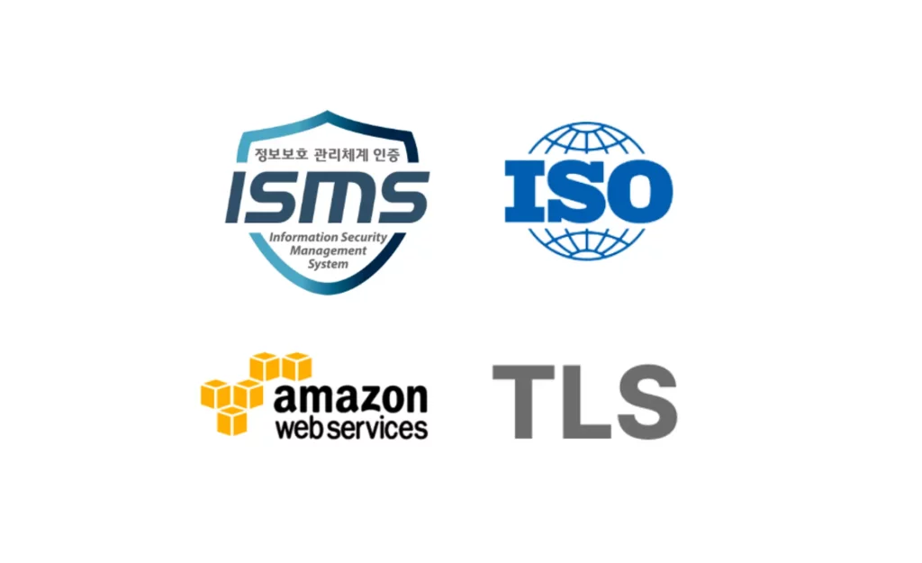 클라우드 바우처 공급 업체 선택 조건 중 하나인 데이터 보안 규정: ISMS, ISO, Amazon, TLS