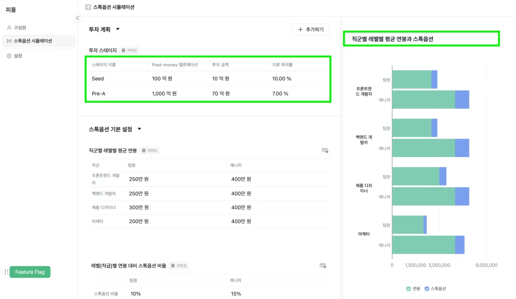 목표 밸류에이션 설정